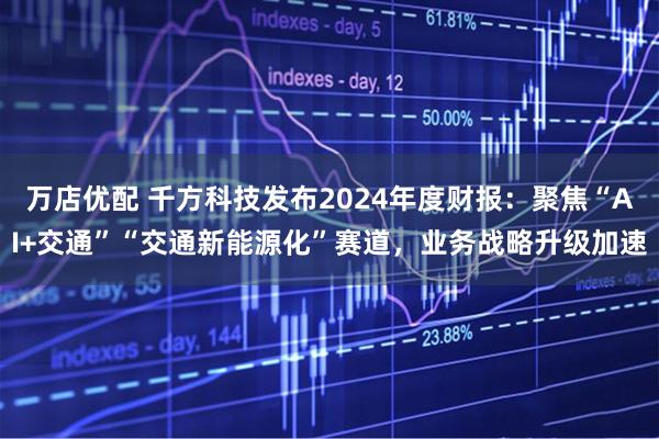 万店优配 千方科技发布2024年度财报：聚焦“AI+交通”“交通新能源化”赛道，业务战略升级加速
