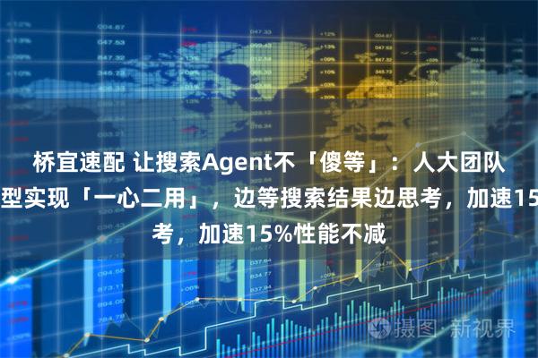 桥宜速配 让搜索Agent不「傻等」：人大团队依托扩散模型实现「一心二用」，边等搜索结果边思考，加速15%性能不减